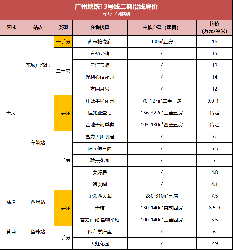 哈雷影视全新公众号，引领影视娱乐潮流风向标