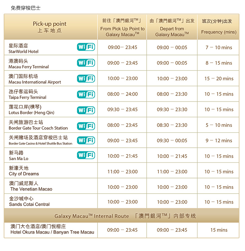 2024澳门六开奖结果出来,全面设计执行策略_高级款31.110