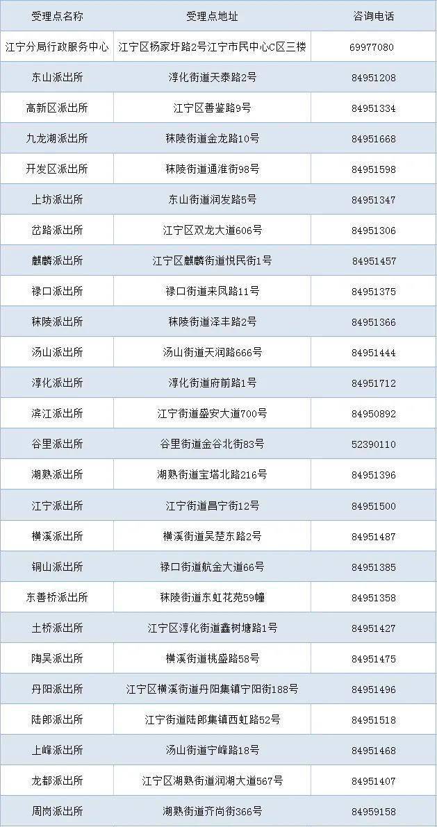 2024新澳门今晚开奖号码和香港,衡量解答解释落实_Galaxy12.531