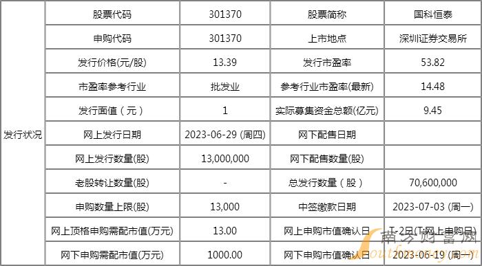 新澳精准资料免费提供网,实证分析解析说明_XE版53.825