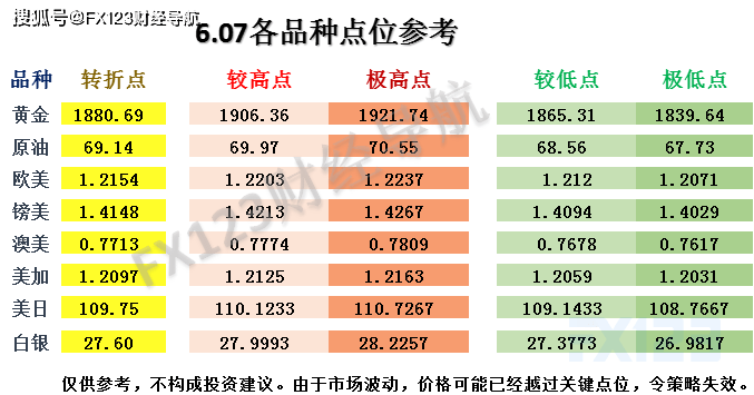 新澳内部资料精准一码波色表,实地设计评估方案_8K22.476