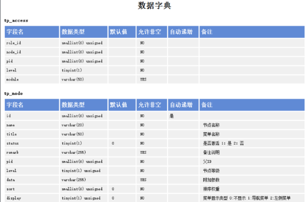 2024香港正版资料免费大全精准,专业数据解释定义_FHD98.421