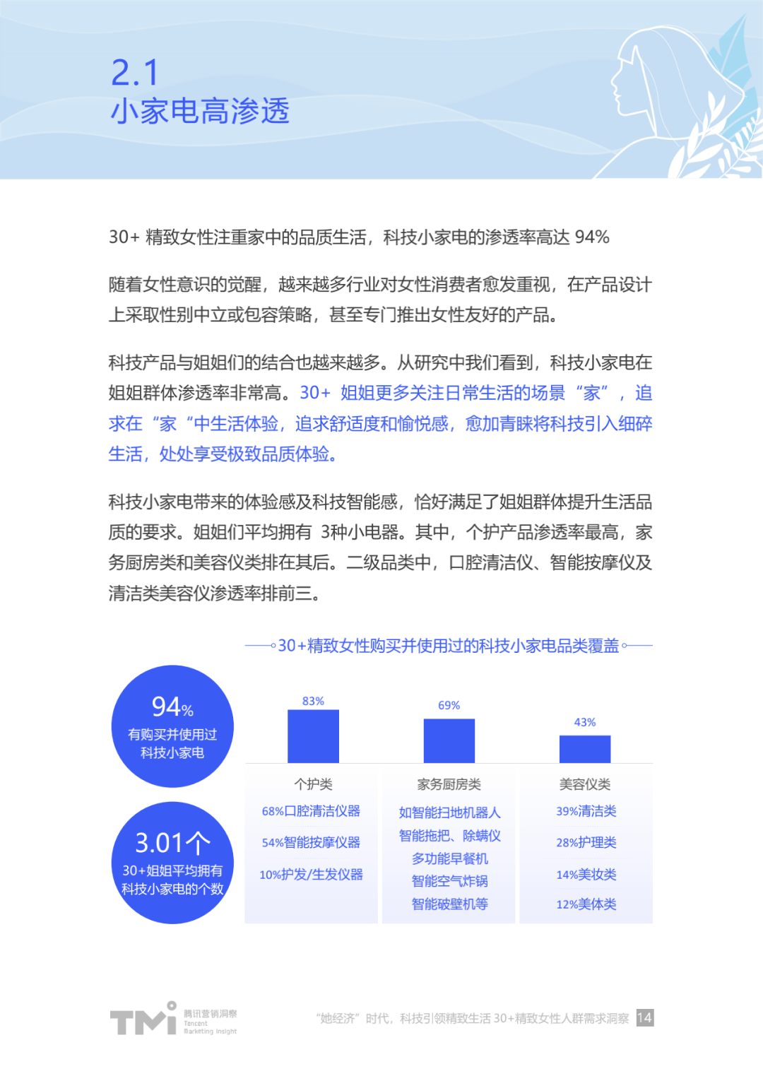 Fc爷丿专属 第6页