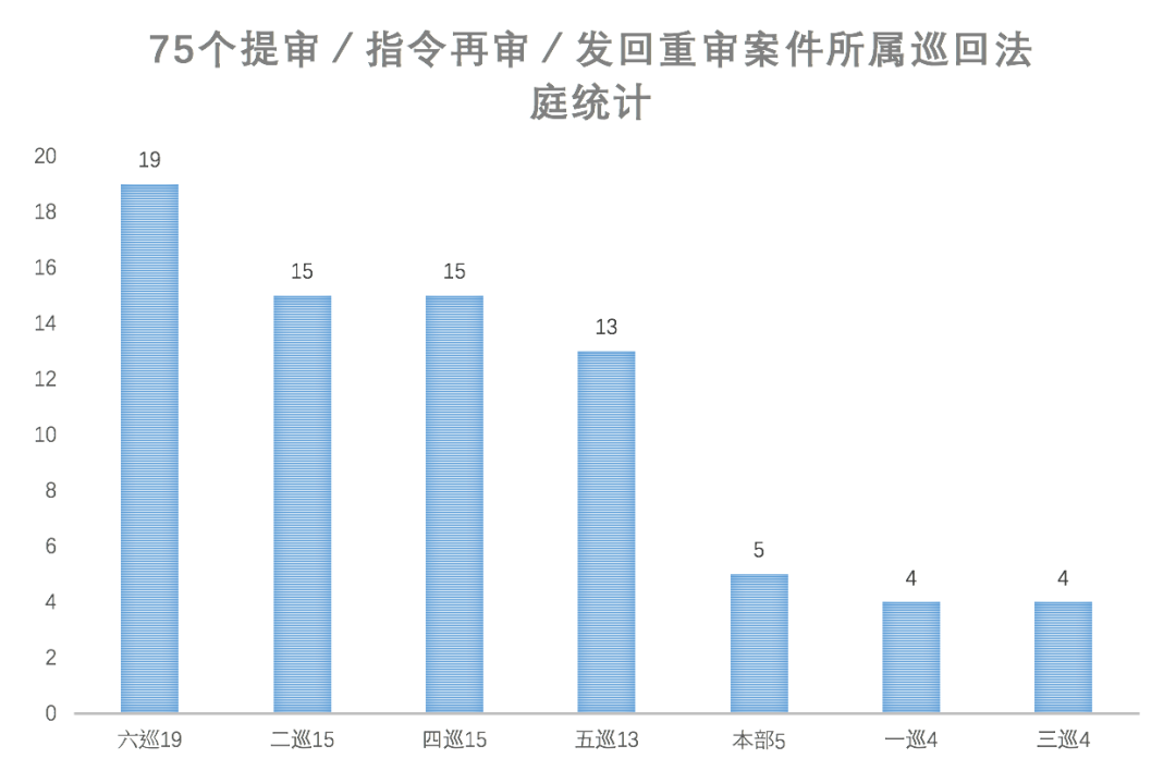 二四六期期更新资料大全,快速设计响应解析_5DM55.734