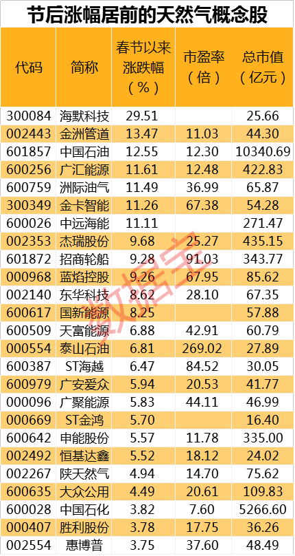 2024新奥资料免费精准071,准确资料解释落实_zShop84.253