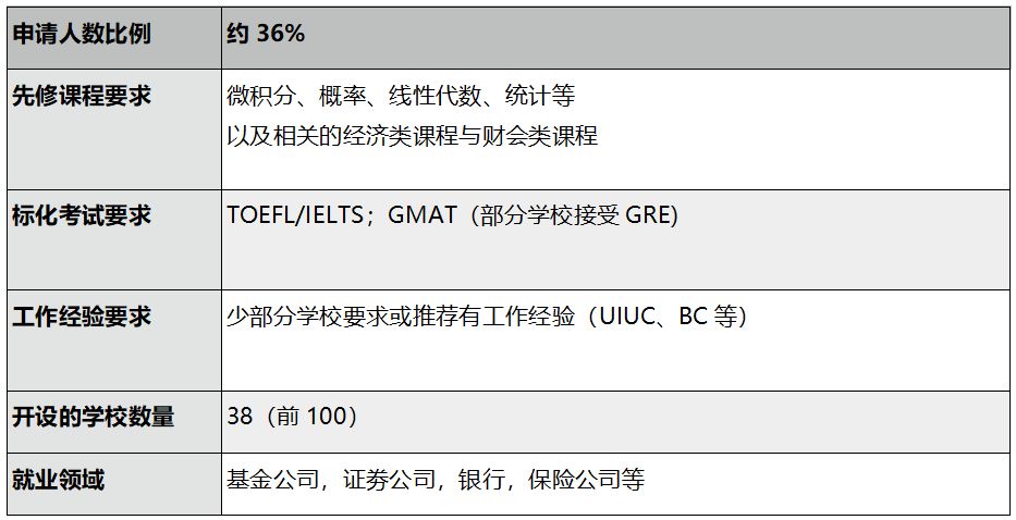 新澳今天最新资料2024,专业分析解释定义_Console44.121