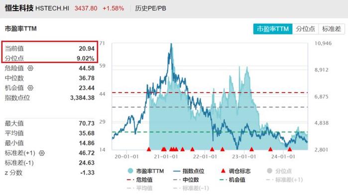 々是我不好 第7页