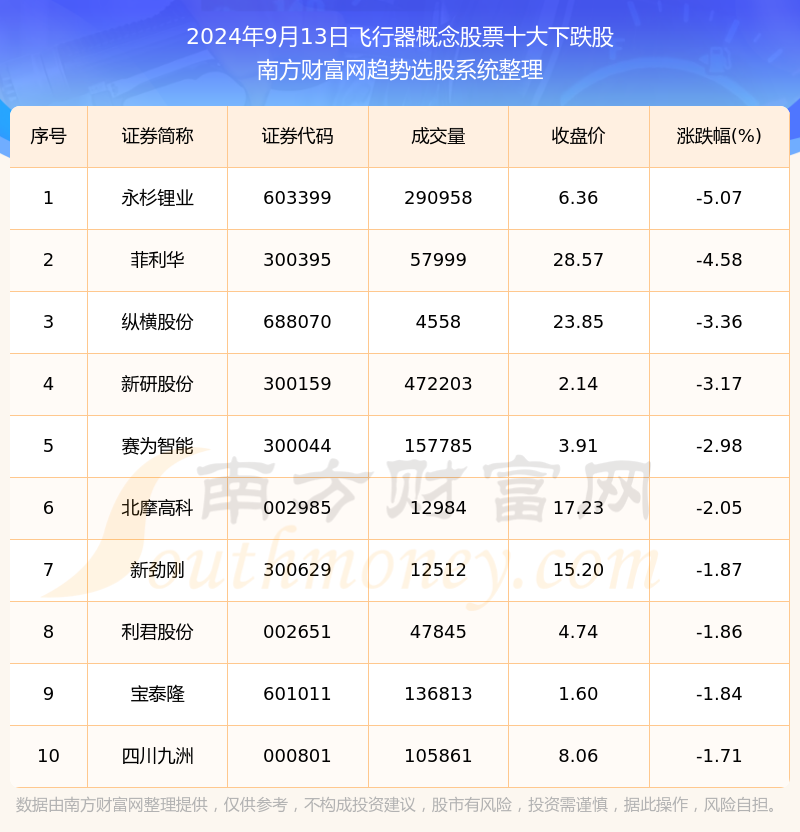 2024年正版免费天天开彩,预测解答解释定义_复刻版16.151