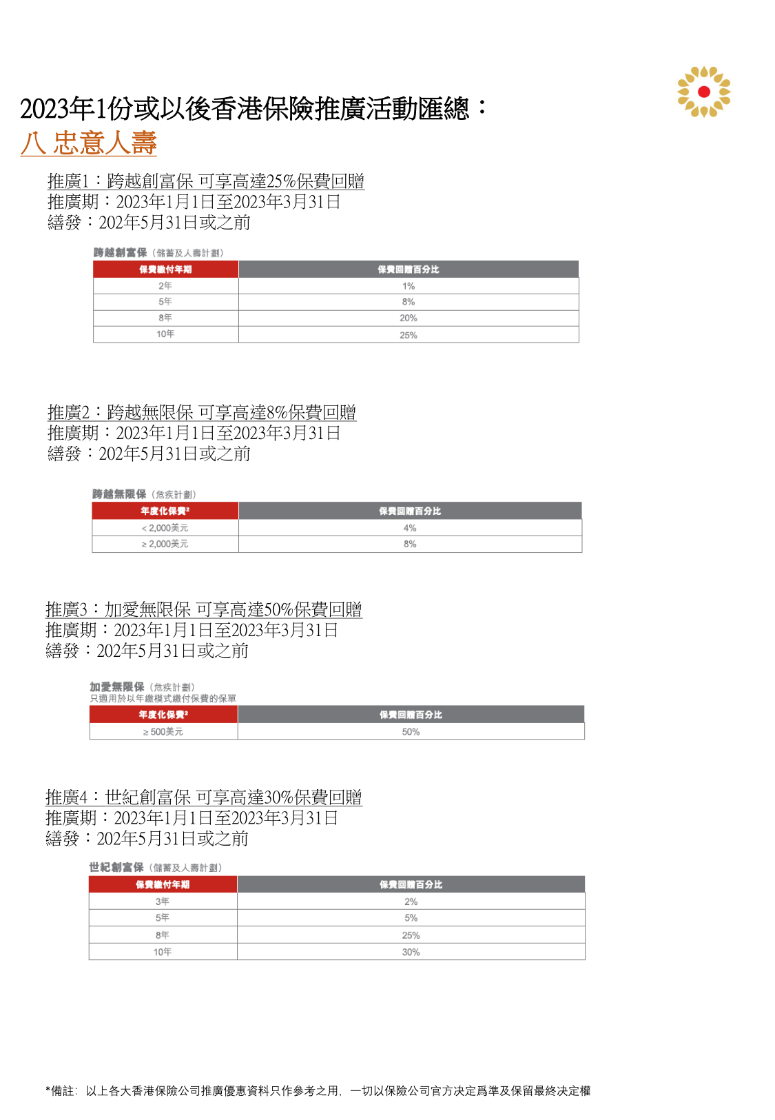 2024香港免费期期精准,实地评估解析数据_领航款13.415