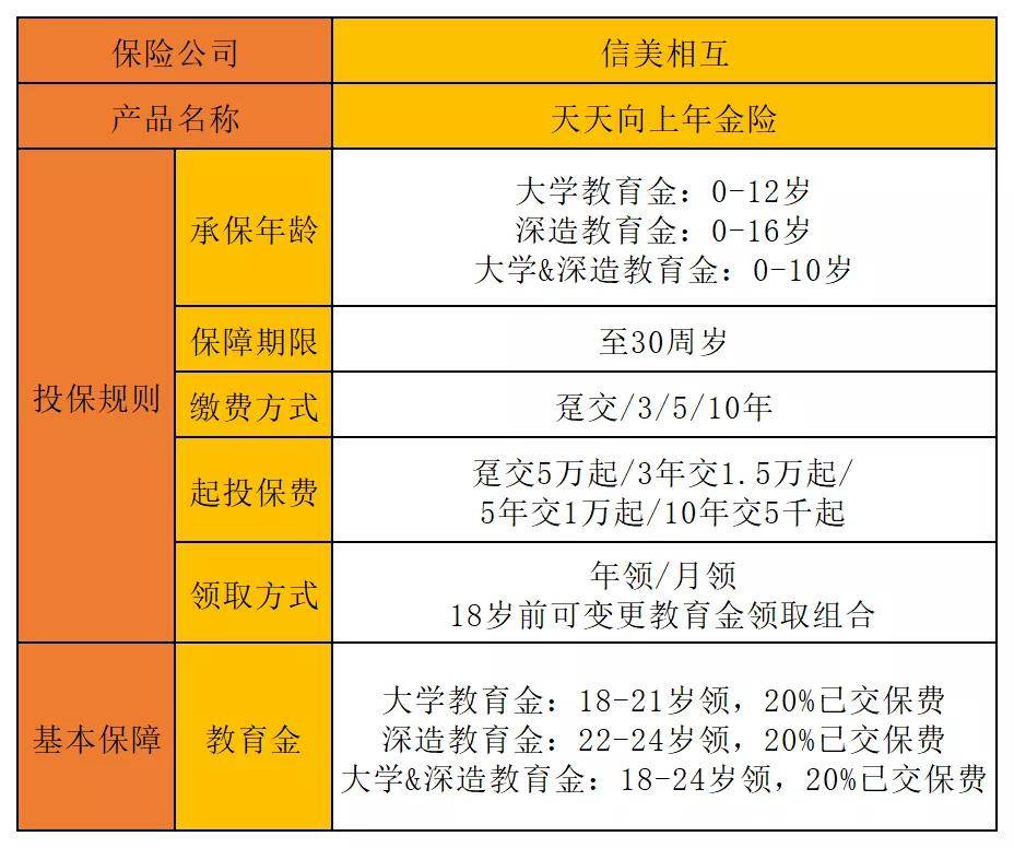 新澳门天天开好彩大全软件优势,完善的执行机制分析_黄金版192.108