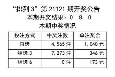 2024年新澳开奖记录,结构化推进评估_投资版78.792