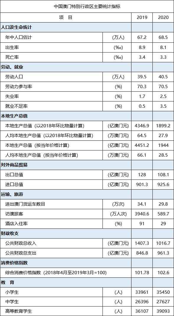 澳门开奖结果+开奖记录表013,经济方案解析_旗舰版68.731