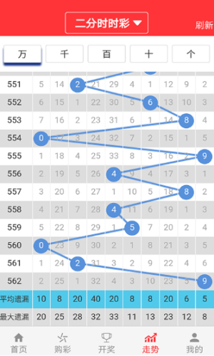 777788888新澳门开奖,数据引导策略解析_5DM71.77