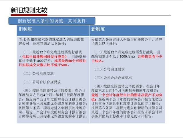 管家婆一码中一肖使用方法,国产化作答解释落实_进阶款56.661