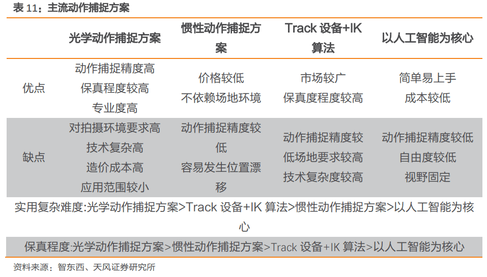 新奥精准资料免费提供510期,实时更新解释定义_网红版20.833