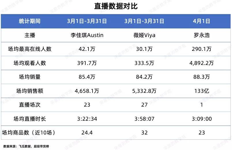 一码一肖100%精准,数据驱动执行设计_铂金版18.124