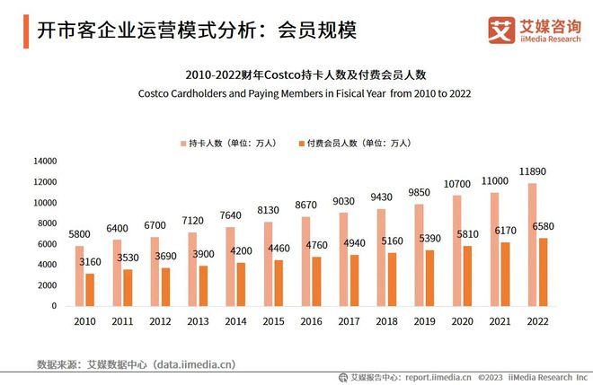 新2024年澳门天天开好彩,全面执行数据计划_U65.762