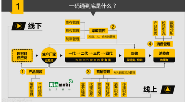 澳门管家婆资料一码一特一,仿真方案实现_完整版80.406