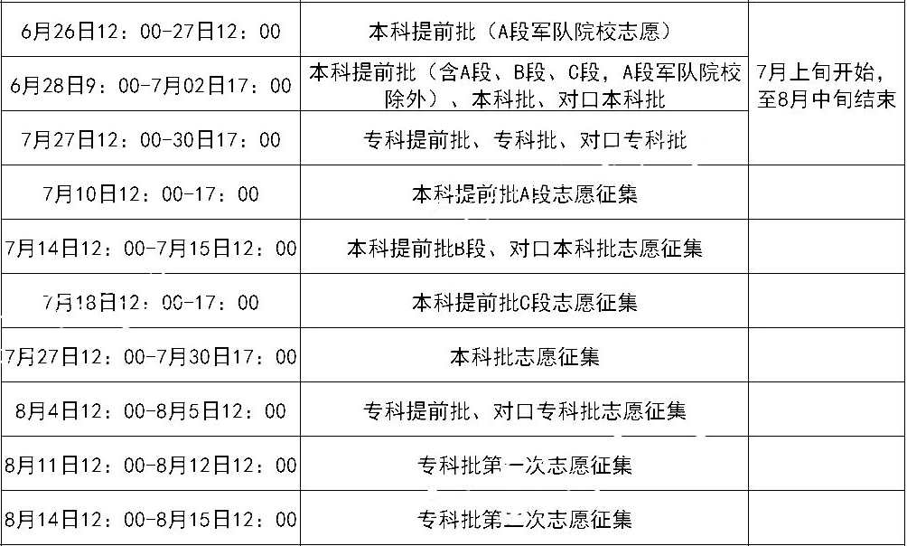 新澳开奖结果记录查询表,广泛的关注解释落实热议_8K77.499