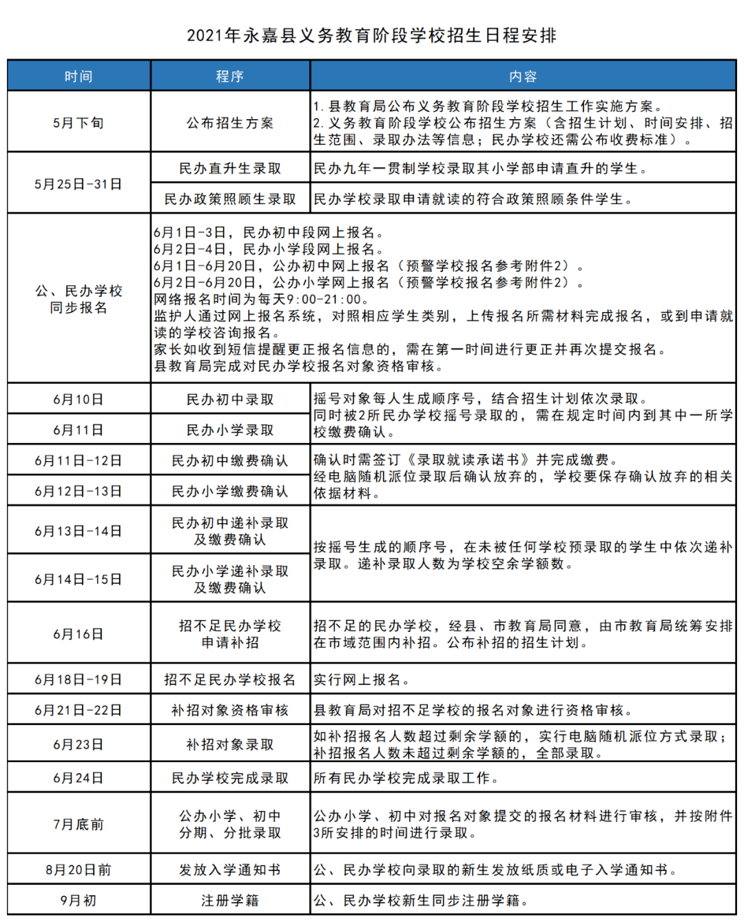 王中王最准一肖100免费公开,全面实施策略数据_免费版14.759