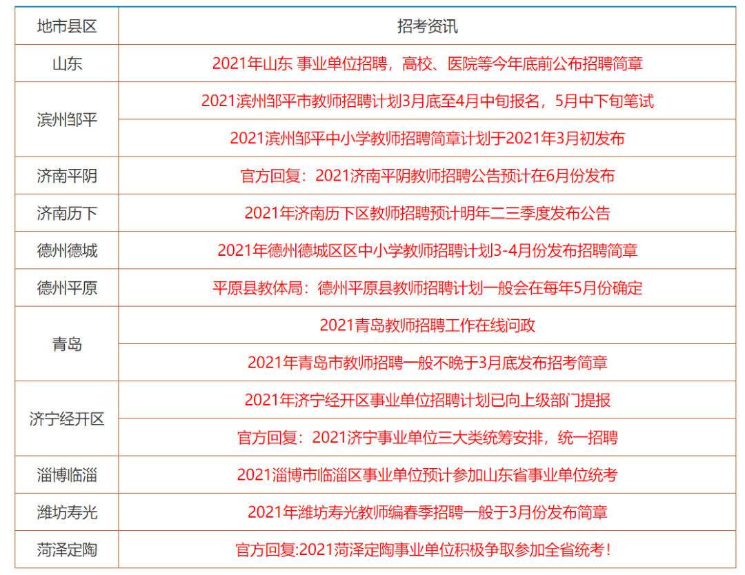 烟雨蒙蒙 第6页