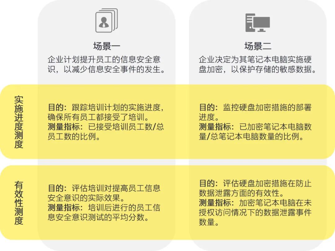 2024新奥彩开奖结果记录,衡量解答解释落实_薄荷版53.282