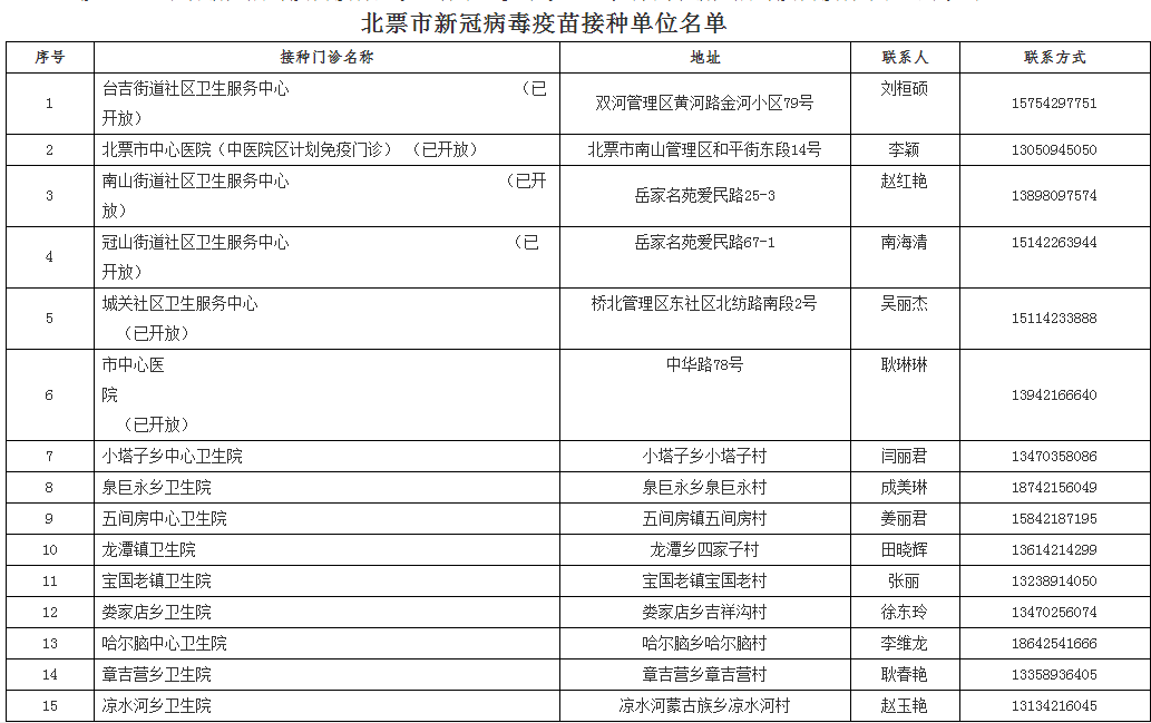 新澳门最精准正最精准龙门,快速设计问题方案_HD70.196