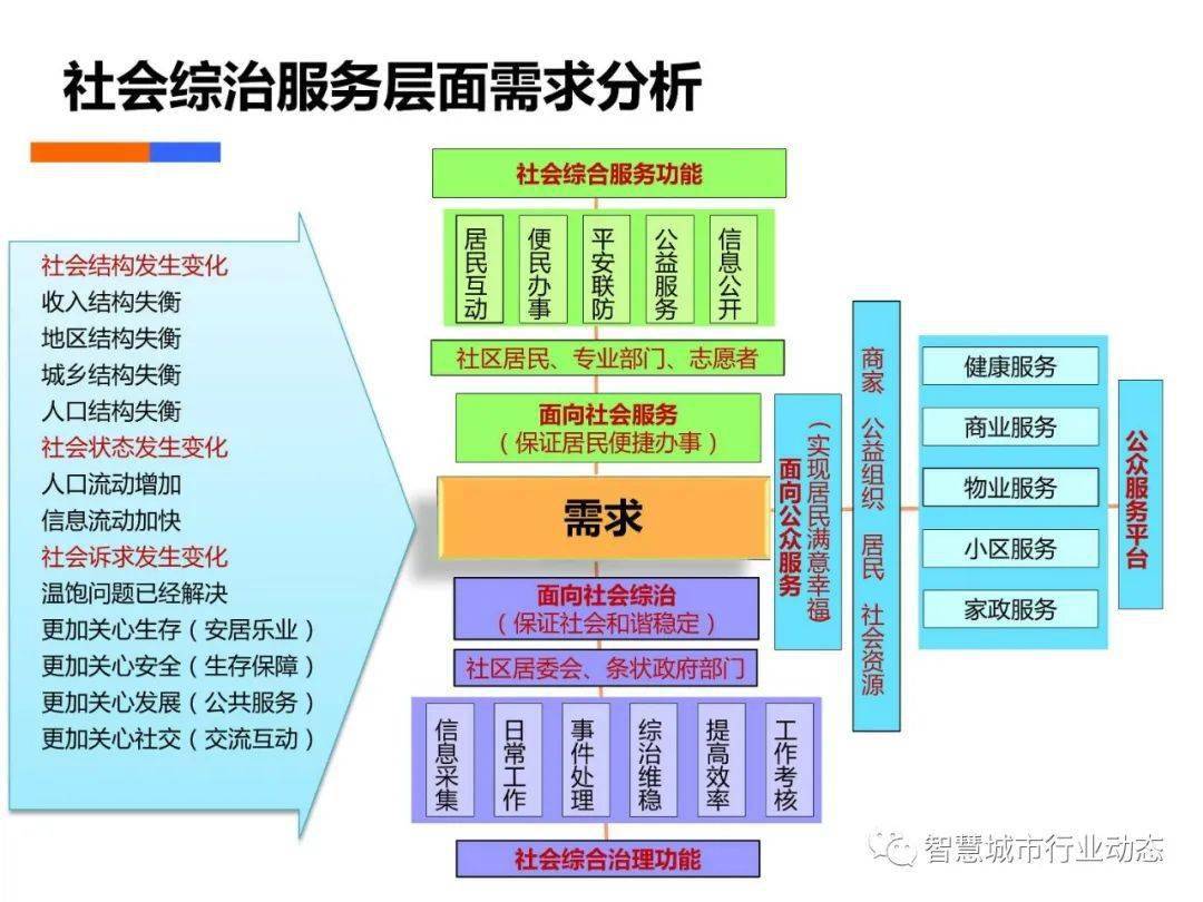 白小姐三肖三期必出一期开奖哩哩,深入数据解析策略_云端版84.60