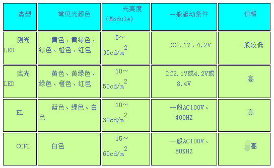 oヤ伪你变乖 第7页