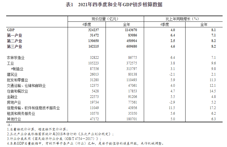 二四六香港资料期期准使用方法,数据说明解析_轻量版76.592