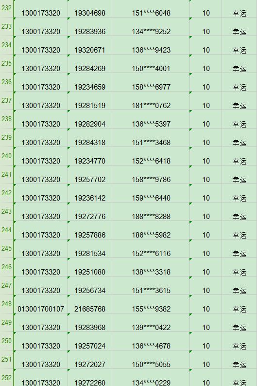 开奖结果开奖记录查询,精细化执行设计_3K88.181