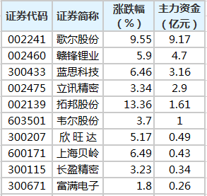 2004澳门天天开好彩大全,精确数据解释定义_WP83.802