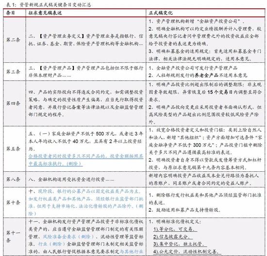 2024今晚澳门开大众网,实证解读说明_3D30.709