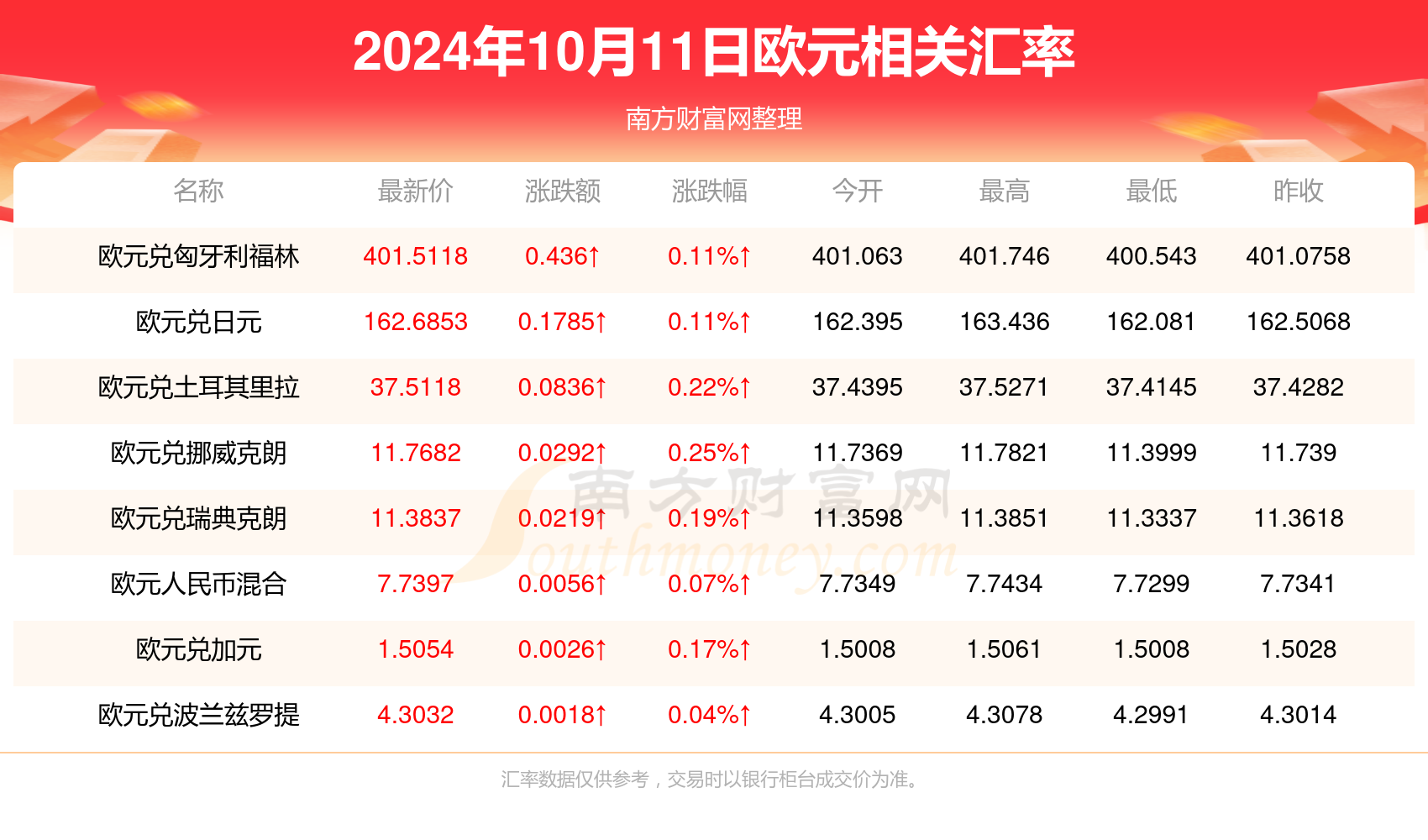 2024新澳最新开奖结果查询,合理执行审查_静态版54.55