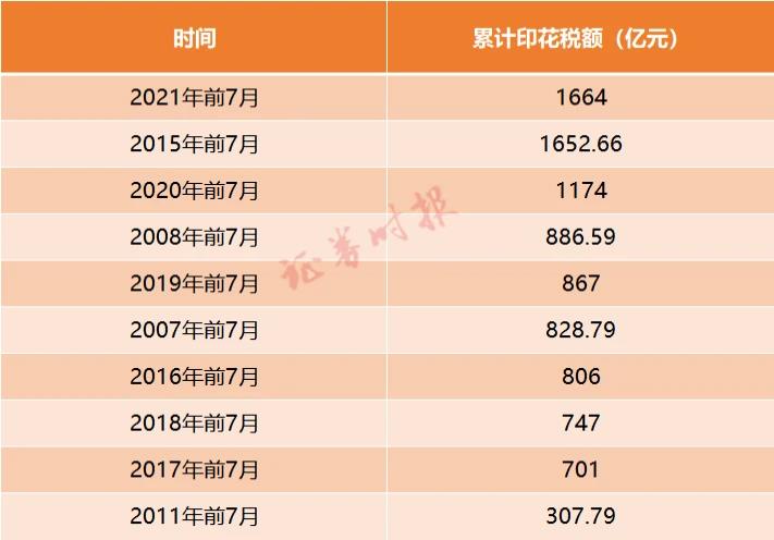 新奥全部开奖记录查询,收益成语分析落实_探索版19.567