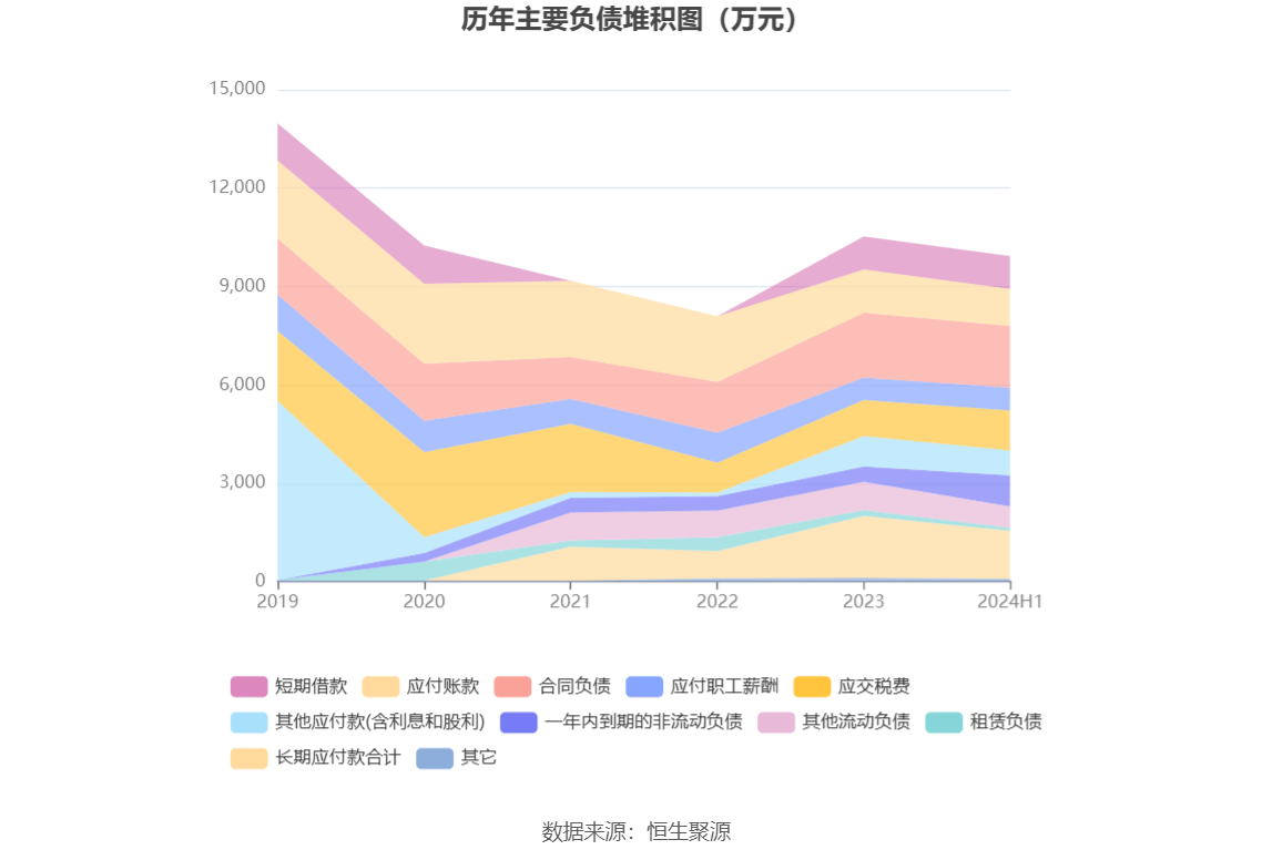 2024新澳资料免费资料大全,实地评估策略_Chromebook64.825