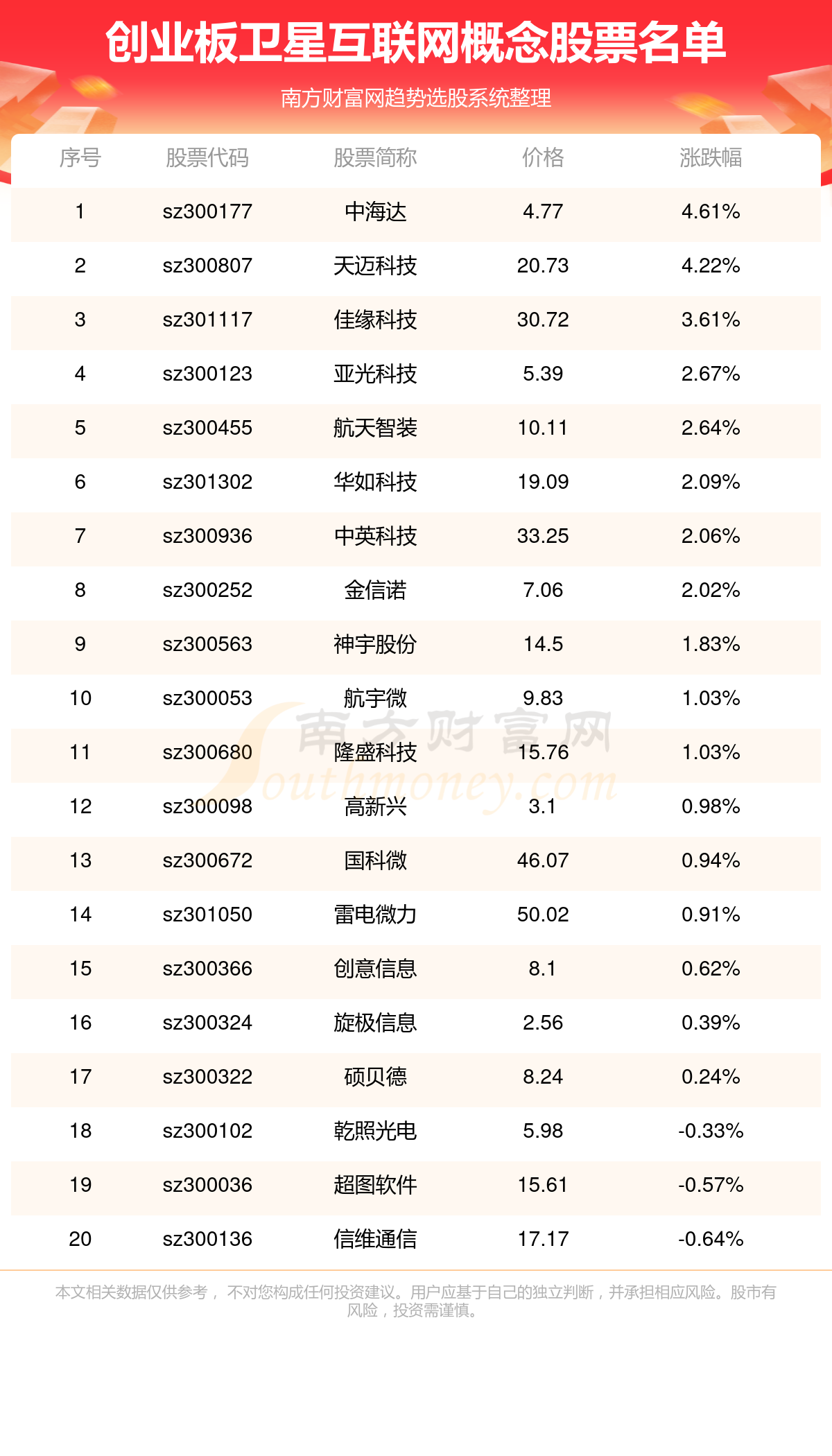 奥门开奖结果+开奖记录2024年资料网站,综合数据解释定义_冒险版88.521