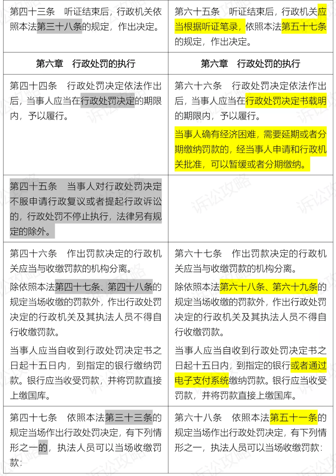 新澳今天最新资料2024,详细解读落实方案_轻量版93.472