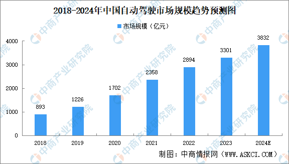 2024天天开彩资料大全免费,实践策略设计_影像版66.893