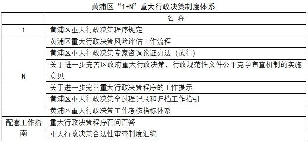 马会传真,合理决策执行审查_UHD版30.555