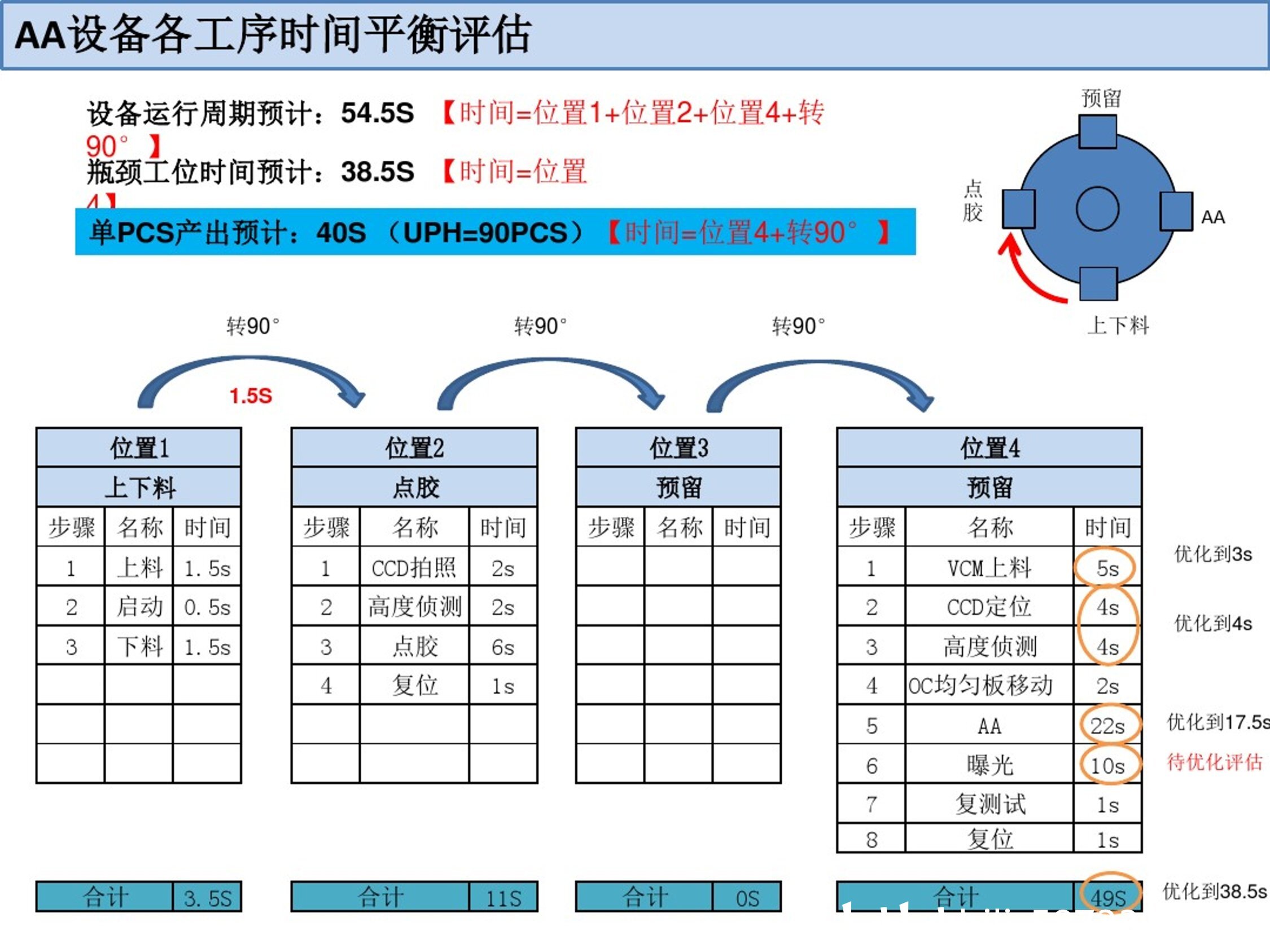 新澳免费资料公式,结构化计划评估_Max63.426