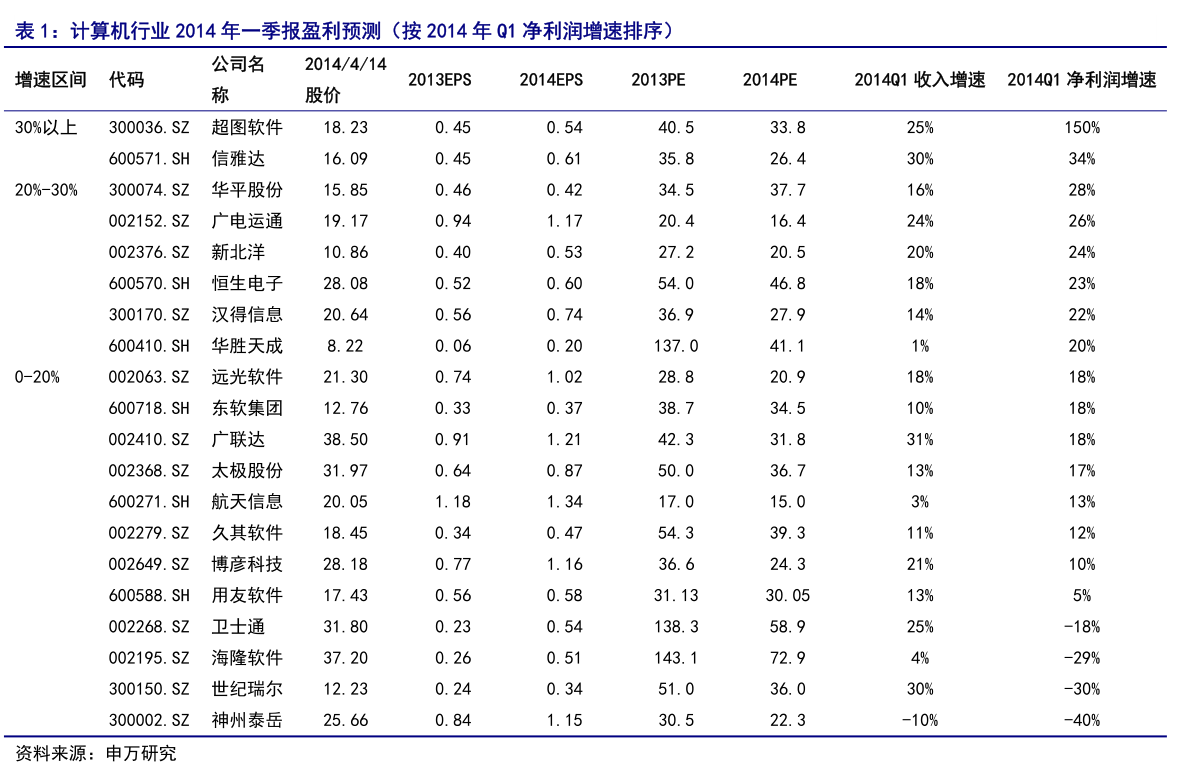 7777788888新奥门正版,数据解析计划导向_3DM63.826