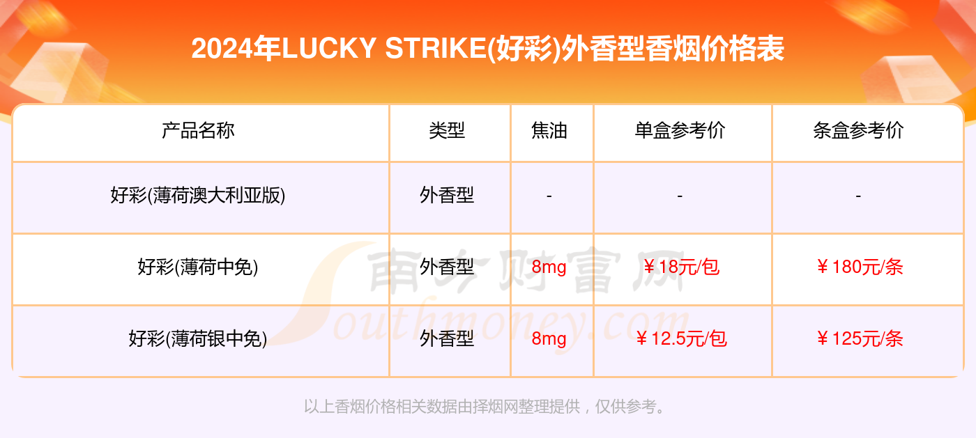 2004新澳门天天开好彩大全一,数据实施整合方案_3K158.703