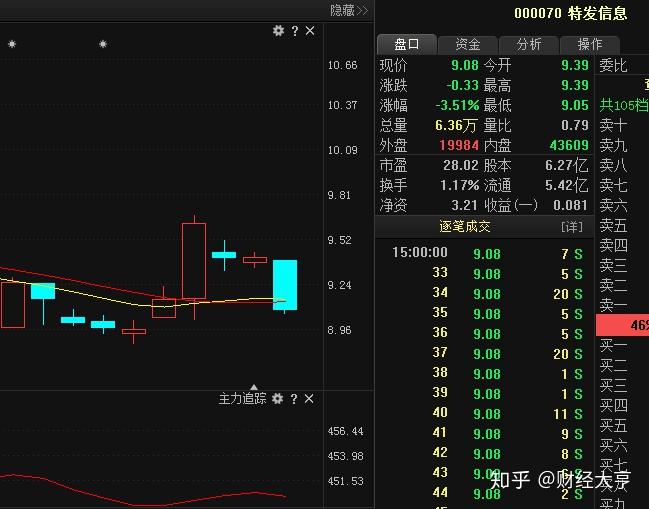 今晚上一特中马澳门,实地分析解释定义_S45.785