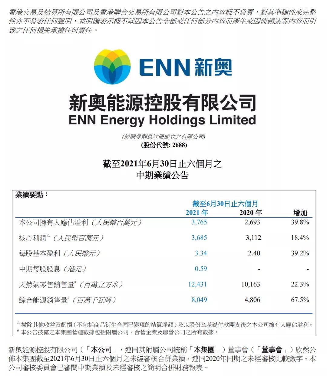 新奥内部资料准确率,数据决策分析驱动_V版75.739