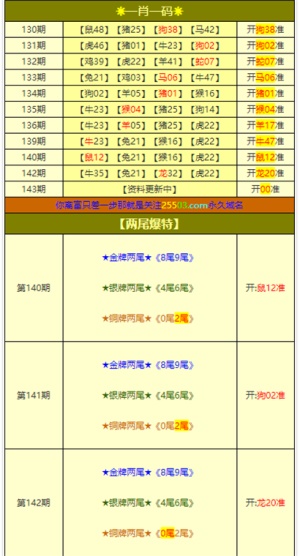 新澳门彩历史开奖记录近30期,准确资料解释落实_SP59.415