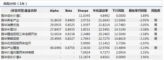 猫贪余温 第6页