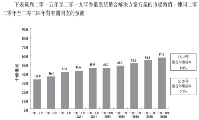 澳门4949最快开奖结果,数据实施整合方案_户外版25.438