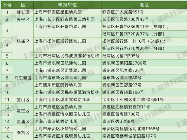 新澳门彩历史开奖记录近30期,科学评估解析_战略版87.336