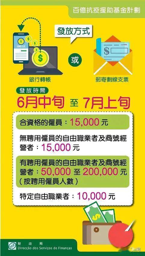 澳门天天彩精准免费资料大全,实效设计计划_储蓄版31.683